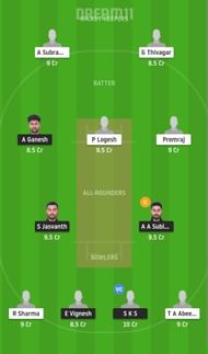 TIG vs SHA Dream11 Fantasy Suggestion #1